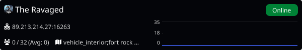 Server Banner