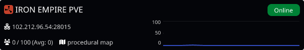 Server Banner
