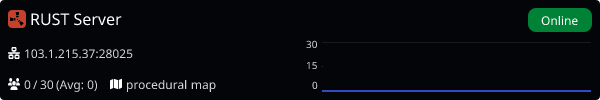 Server Banner