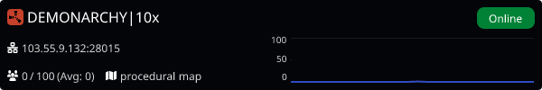 Server Banner