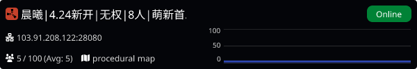 Server Banner