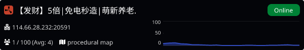 Server Banner