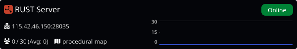 Server Banner