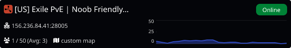 Server Banner