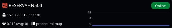 Server Banner