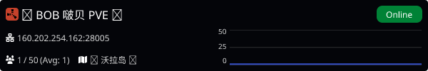 Server Banner
