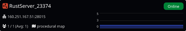 Server Banner
