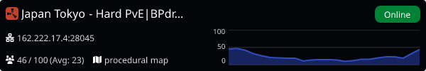 Server Banner