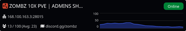 Server Banner
