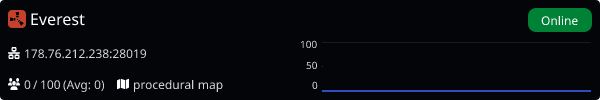 Server Banner