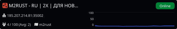 Server Banner