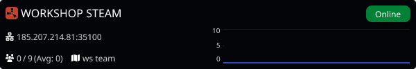 Server Banner
