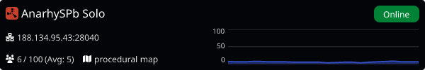 Server Banner