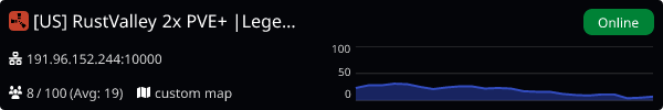 Server Banner