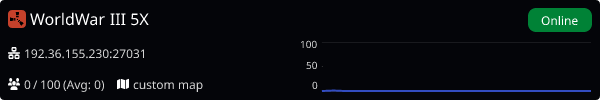 Server Banner