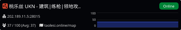 Server Banner