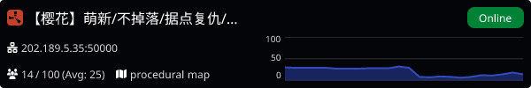 Server Banner