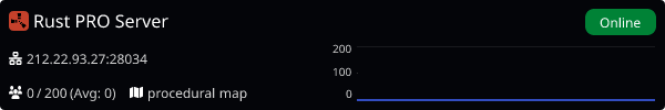 Server Banner
