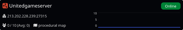 Server Banner