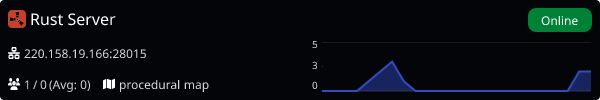 Server Banner