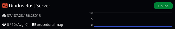Server Banner