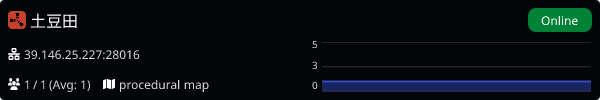 Server Banner
