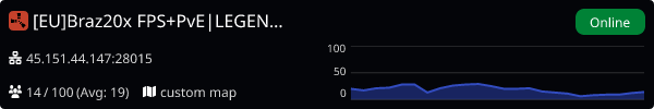 Server Banner