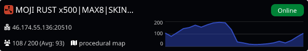 Server Banner