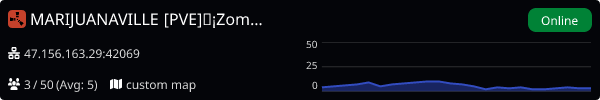 Server Banner