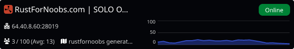 Server Banner