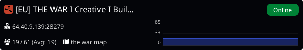 Server Banner
