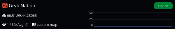 Server Banner
