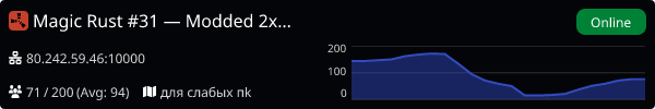 Server Banner