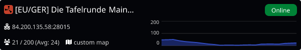 Server Banner