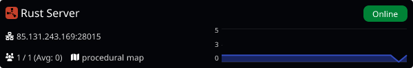 Server Banner