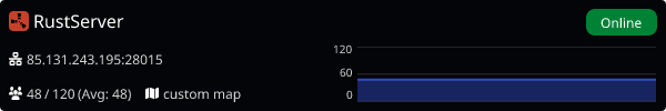 Server Banner