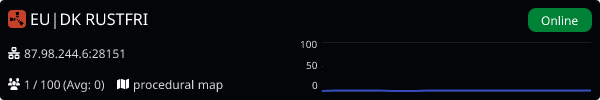 Server Banner