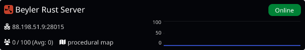 Server Banner