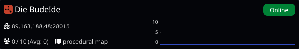 Server Banner