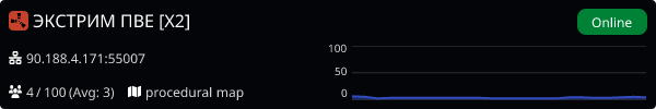 Server Banner