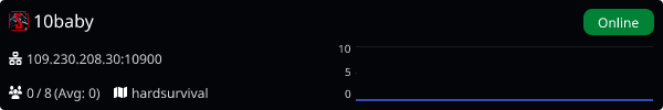 Server Banner