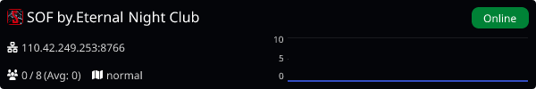 Server Banner