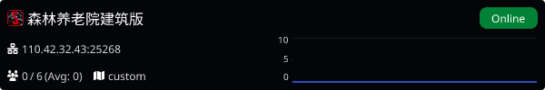 Server Banner