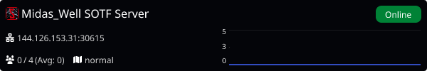 Server Banner