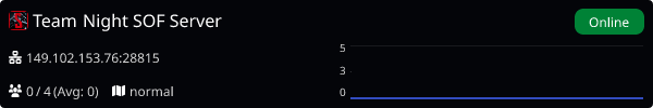 Server Banner