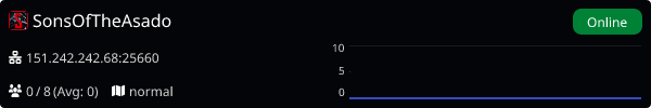Server Banner