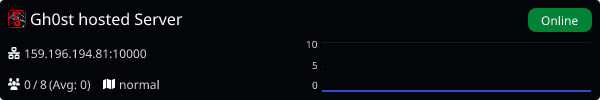 Server Banner