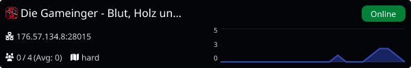 Server Banner