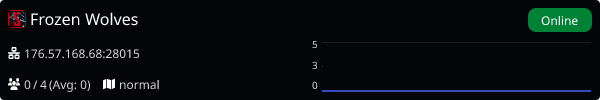 Server Banner