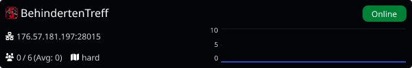 Server Banner